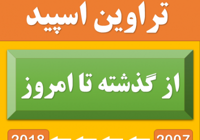 تراوین اسپید ایران