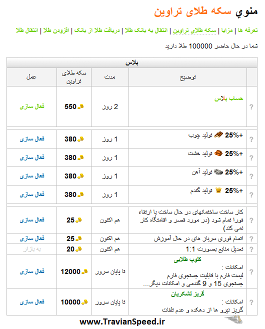 تراوین اسپید